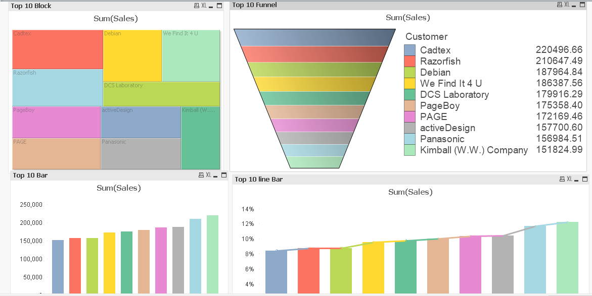 Top 10 Block-206605.PNG